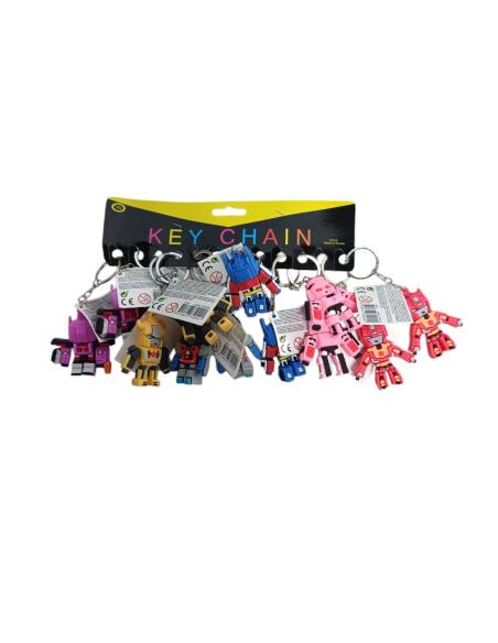 LLAVERO ROBOT